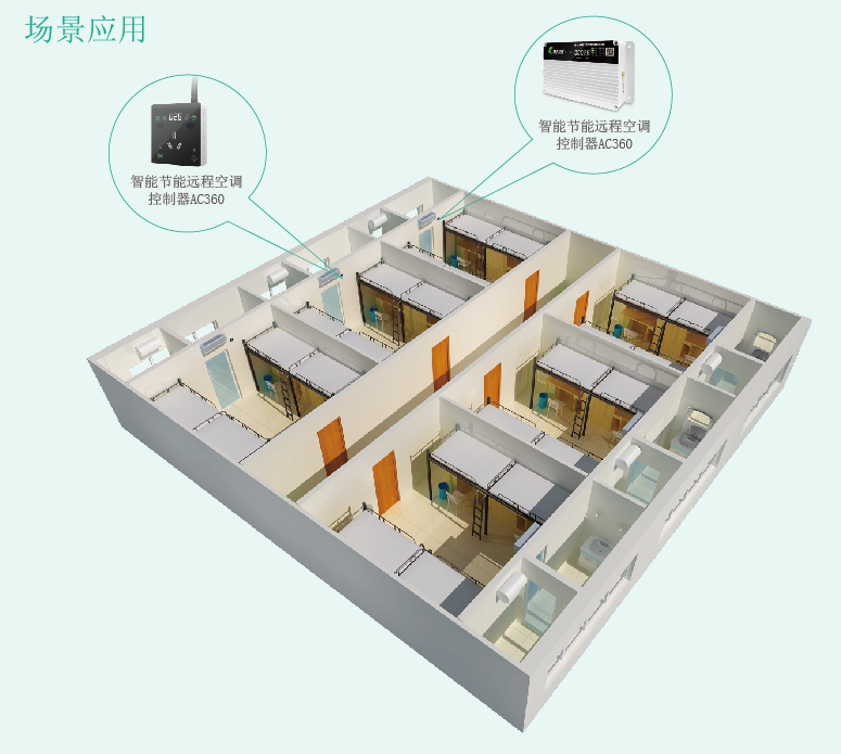 學(xué)校宿舍空調(diào)智能節(jié)能管理項目（桂林醫(yī)學(xué)院）