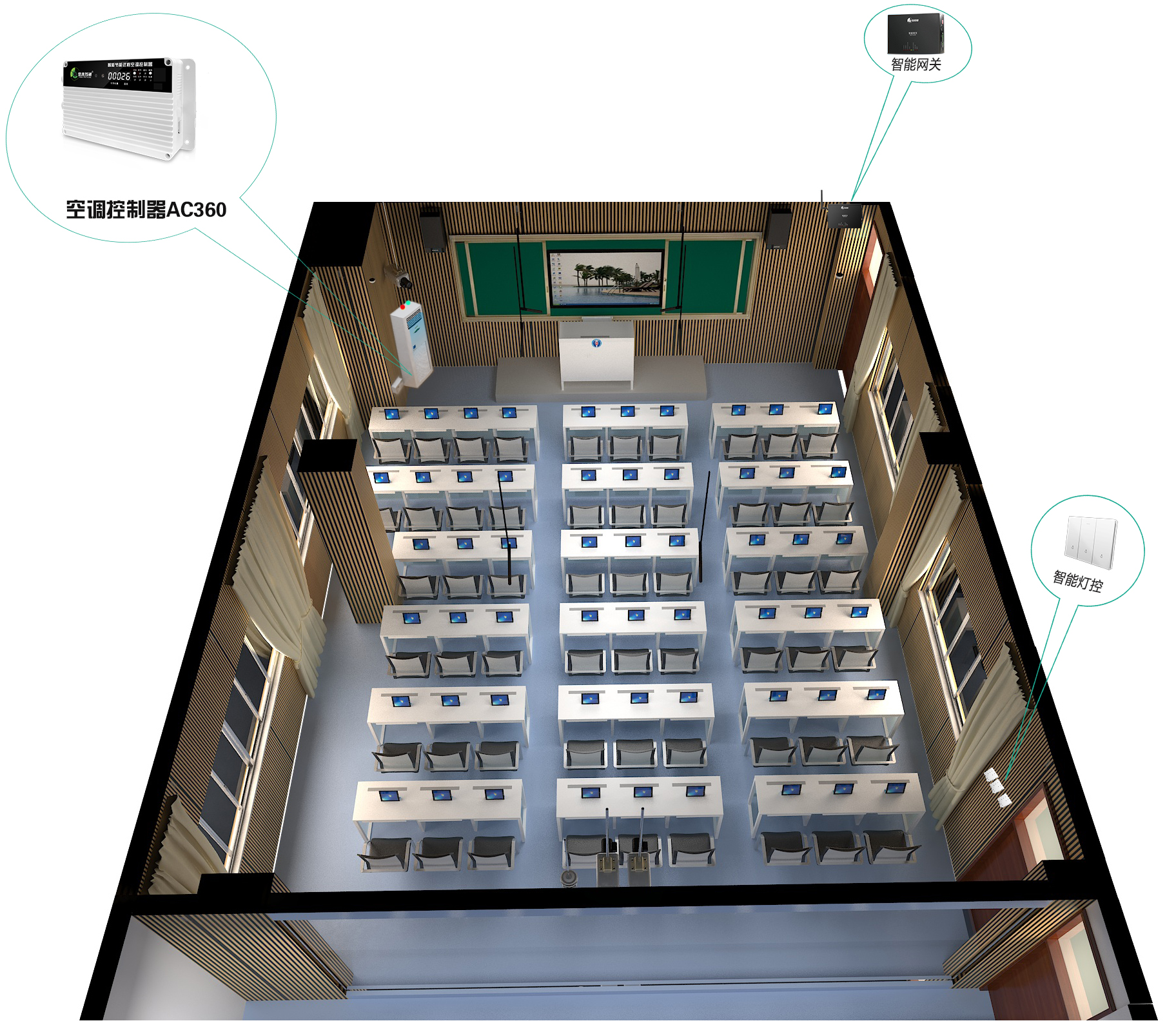 校園空調(diào)節(jié)能控制系統(tǒng)主流品牌及產(chǎn)品推薦